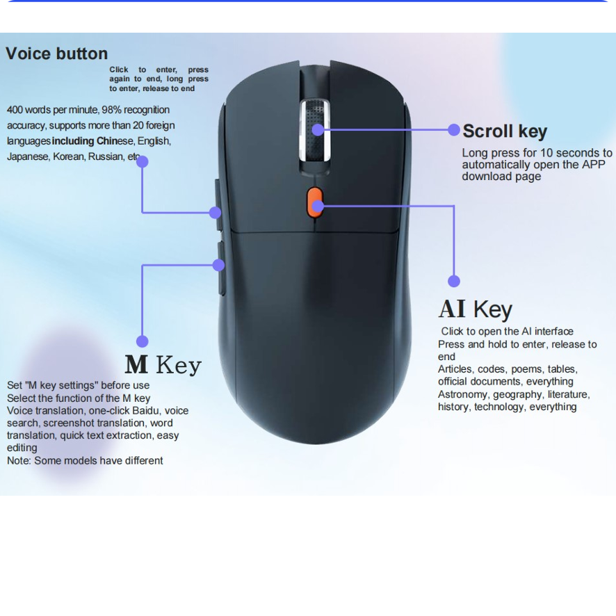 AI Mouse